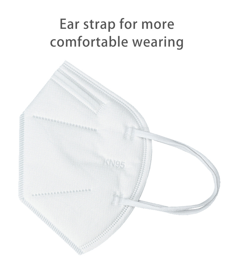 Condor KF95 Face Mask-6